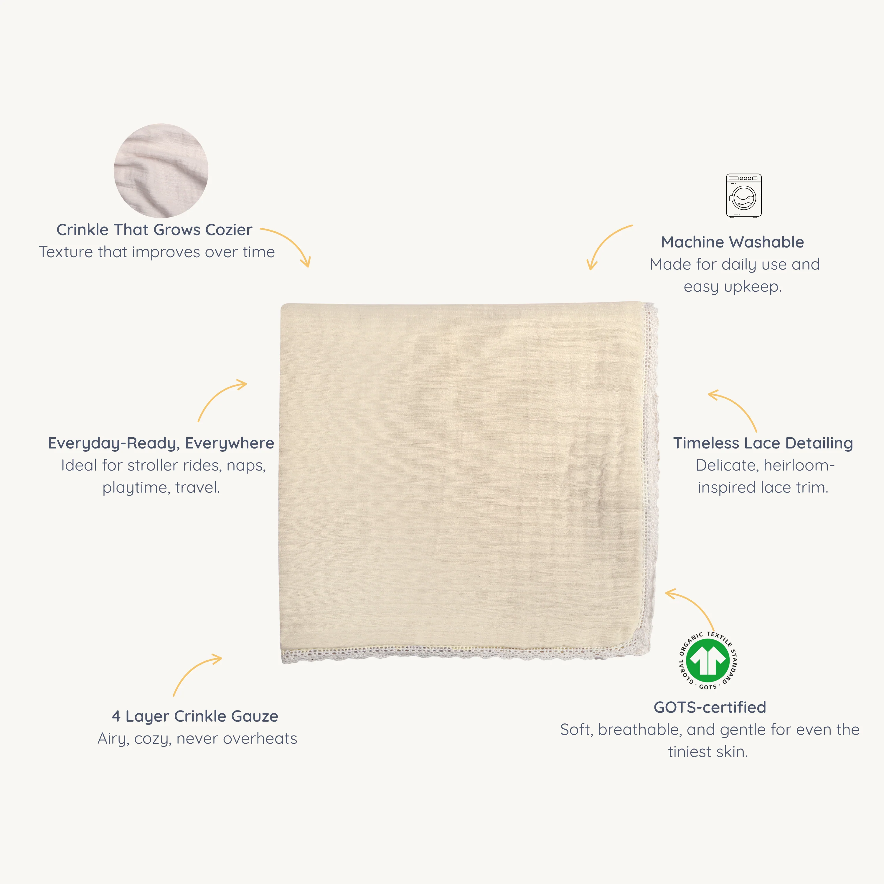 Organic Baby Blanket Muslin- Oat + Ivory Lace - Image 4