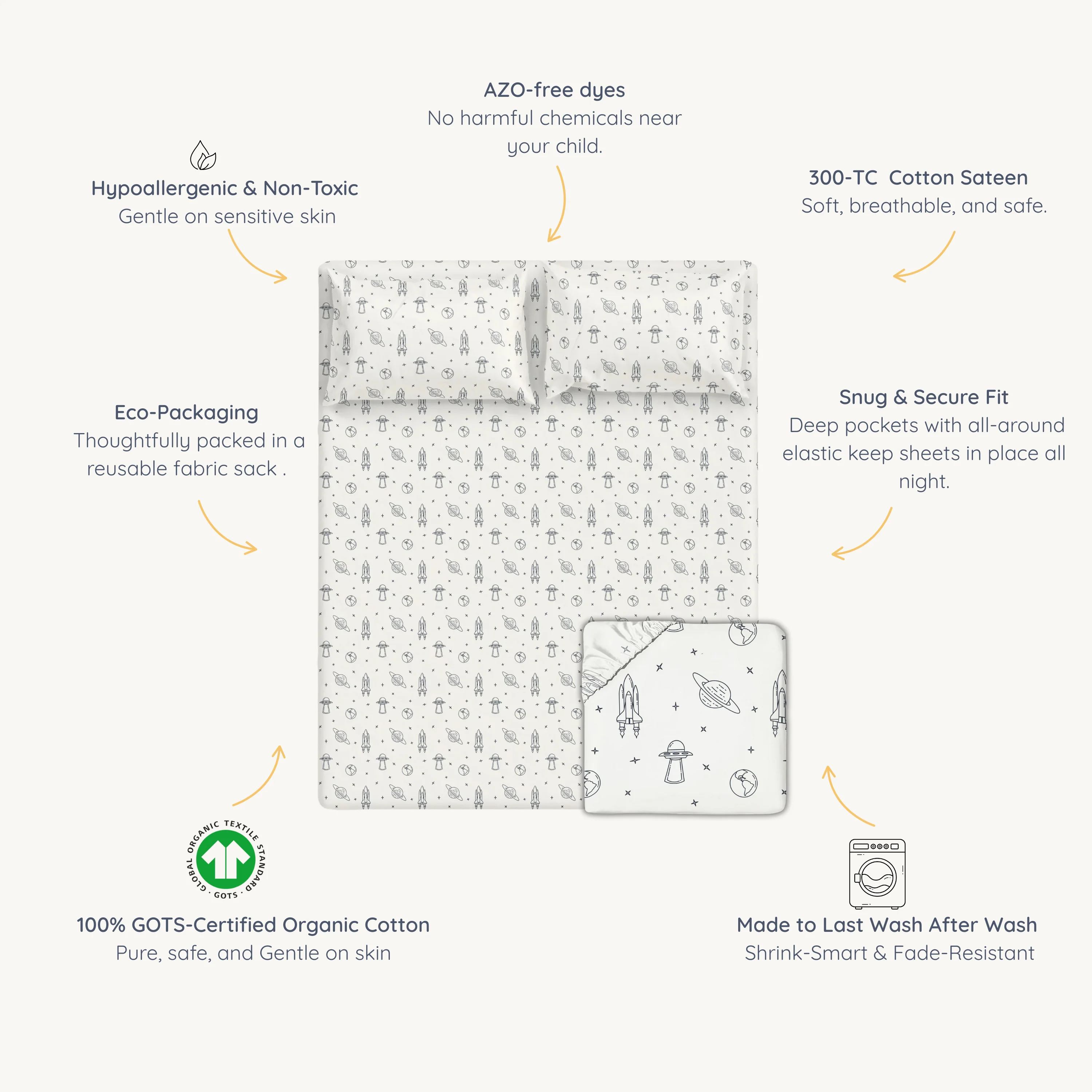Organic Kids Fitted Sheet - Astro - Image 6