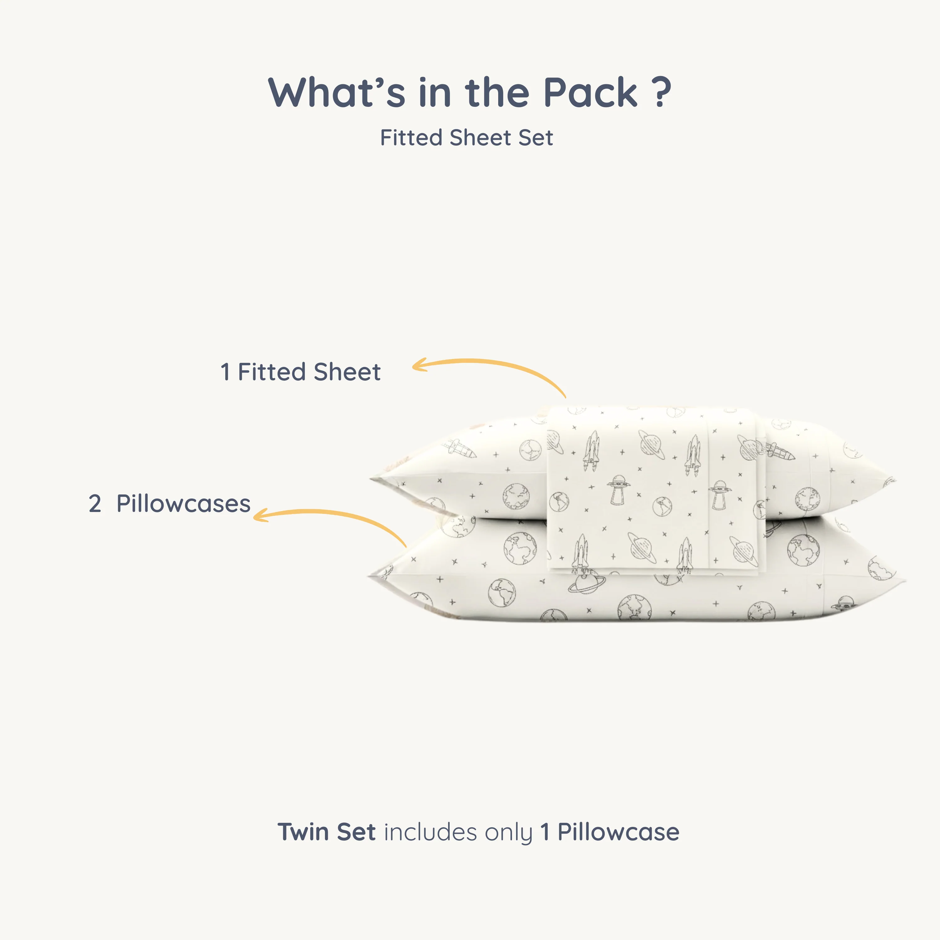 Organic Kids Fitted Sheet - Astro - Image 7