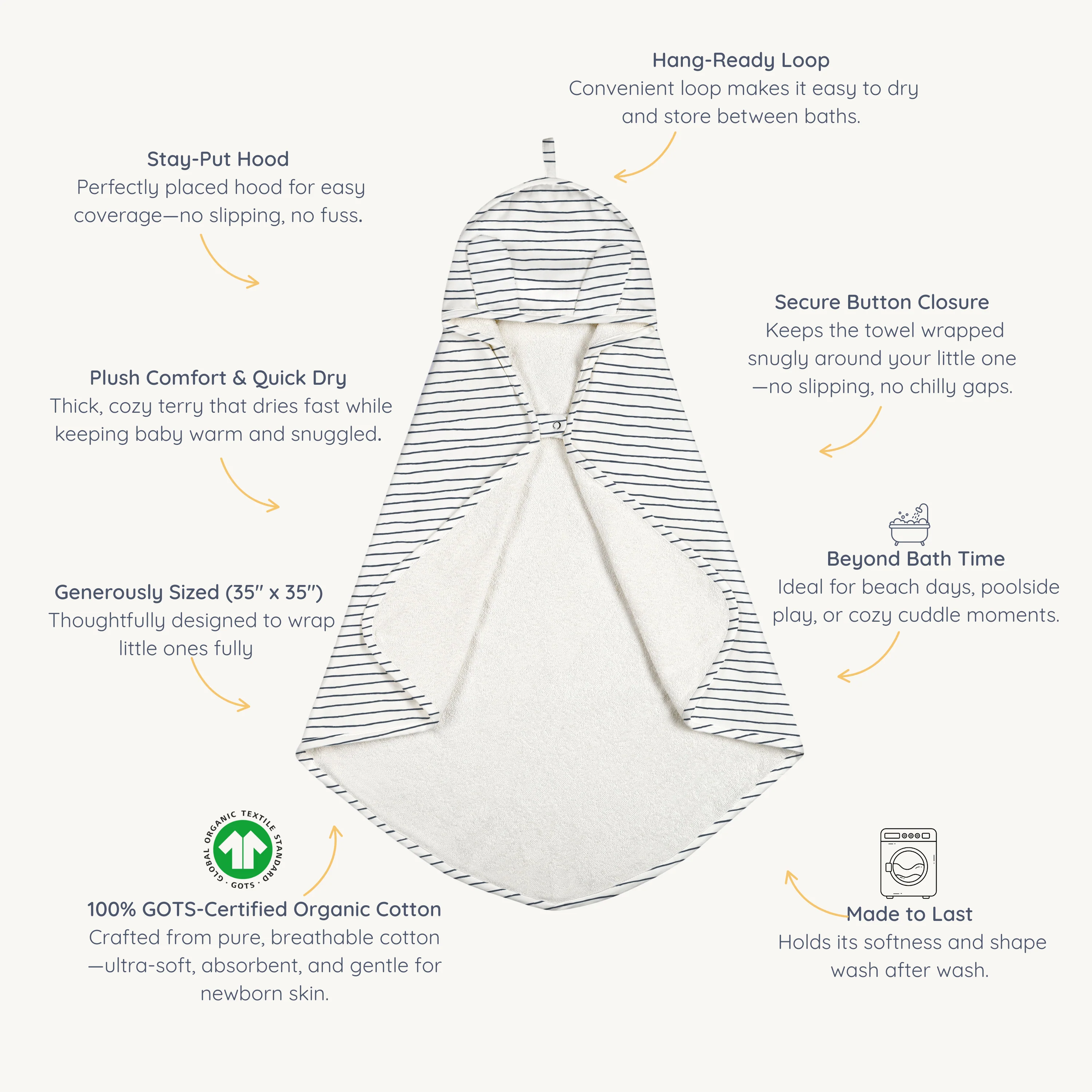 Organic Baby Towel - Navy Stripes - Image 5