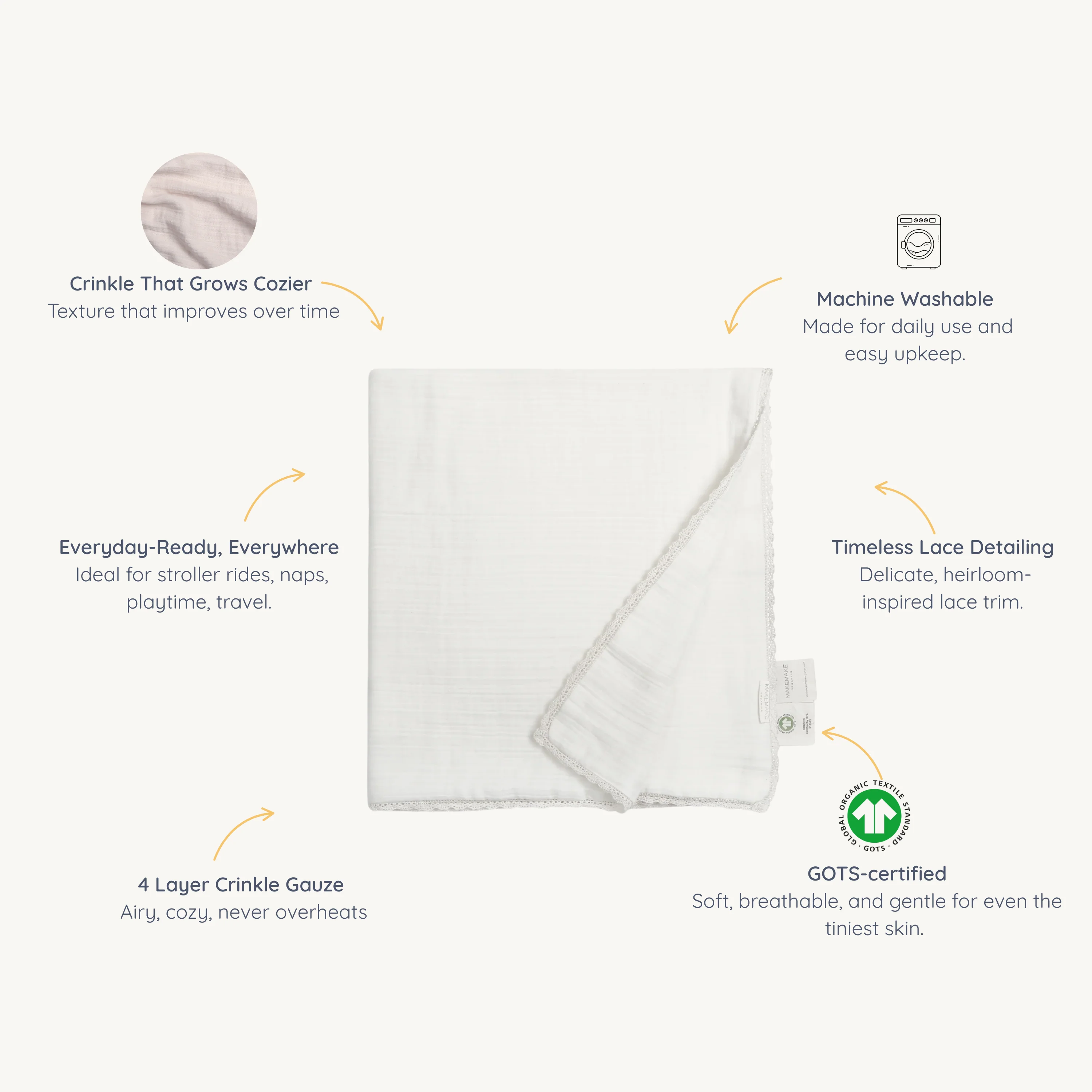 Organic Baby Blanket Muslin - Ivory + Ivory Lace - Image 6
