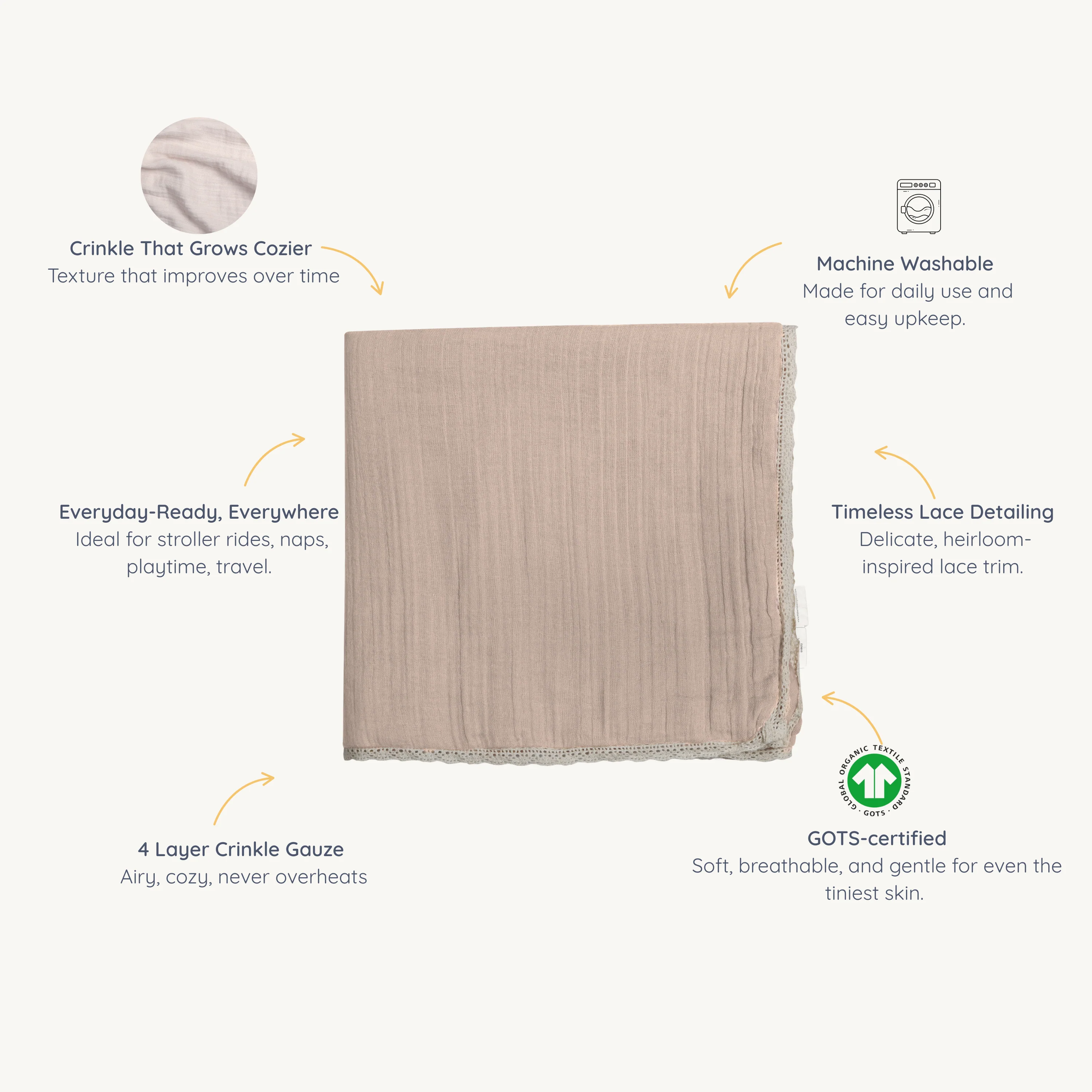 Organic Baby Blanket Muslin - Pecan + Natural Lace - Image 9
