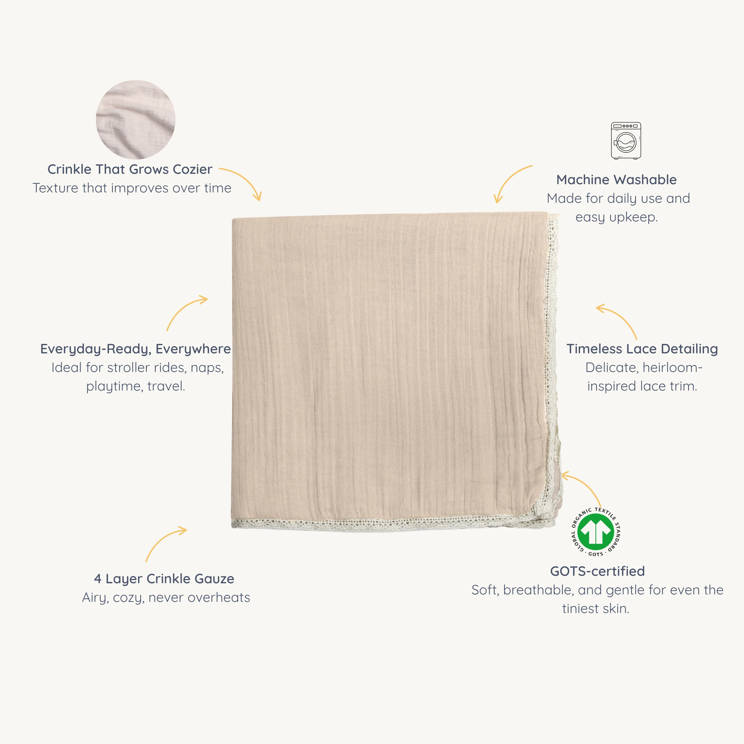 Organic Baby Blanket Muslin - Taupe + Natural Lace - Image 6
