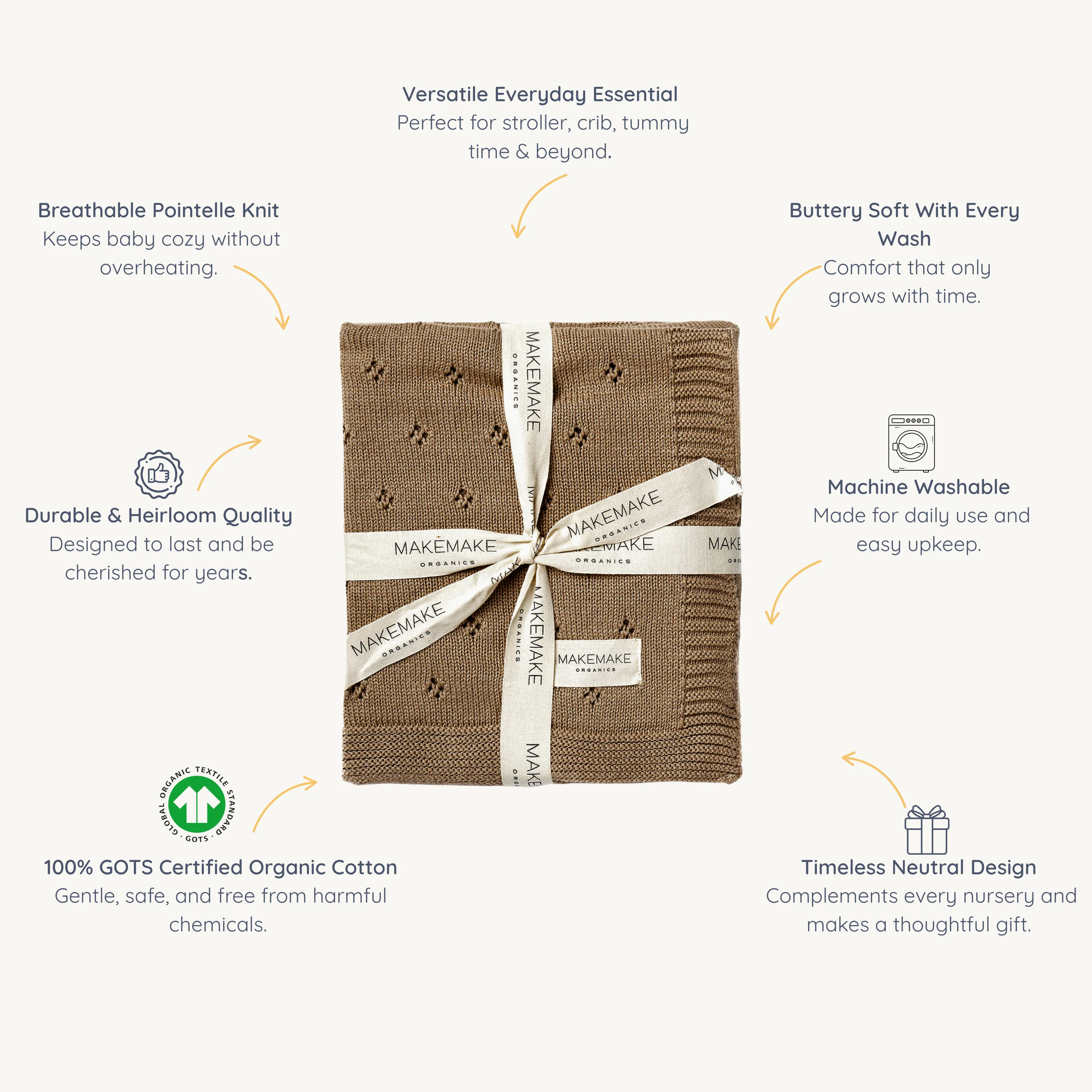 Organic Cotton Pointelle Baby Knit  Blanket - Brown - Image 6