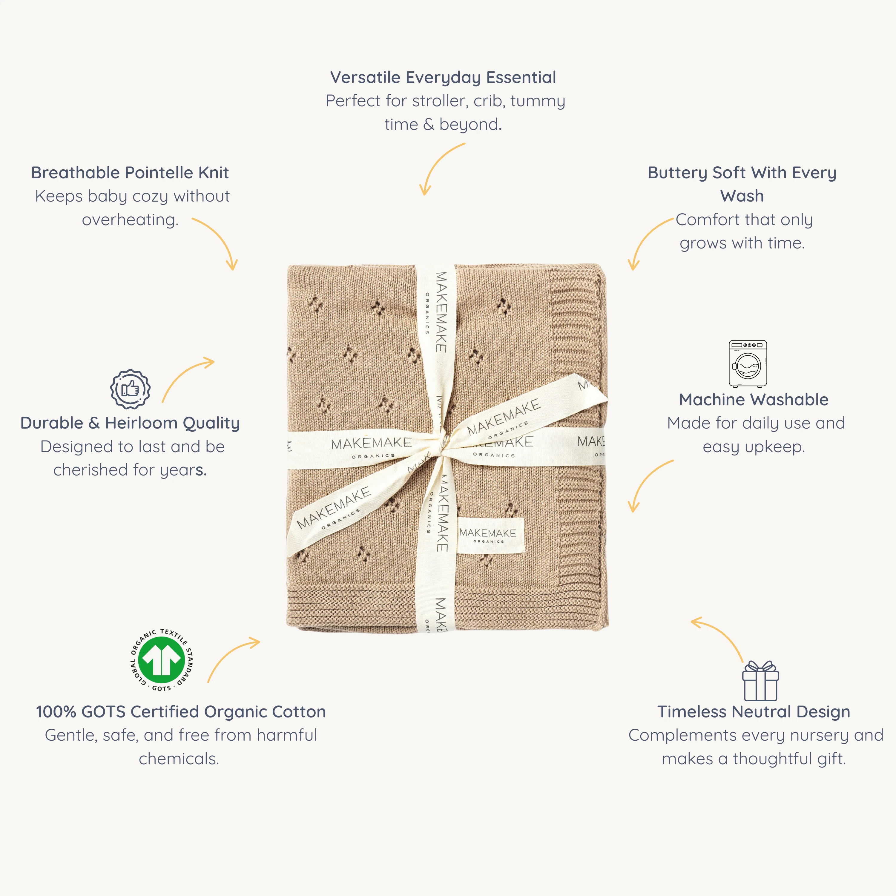 Organic Cotton Pointelle Baby Knit Blanket - Sand - Image 6