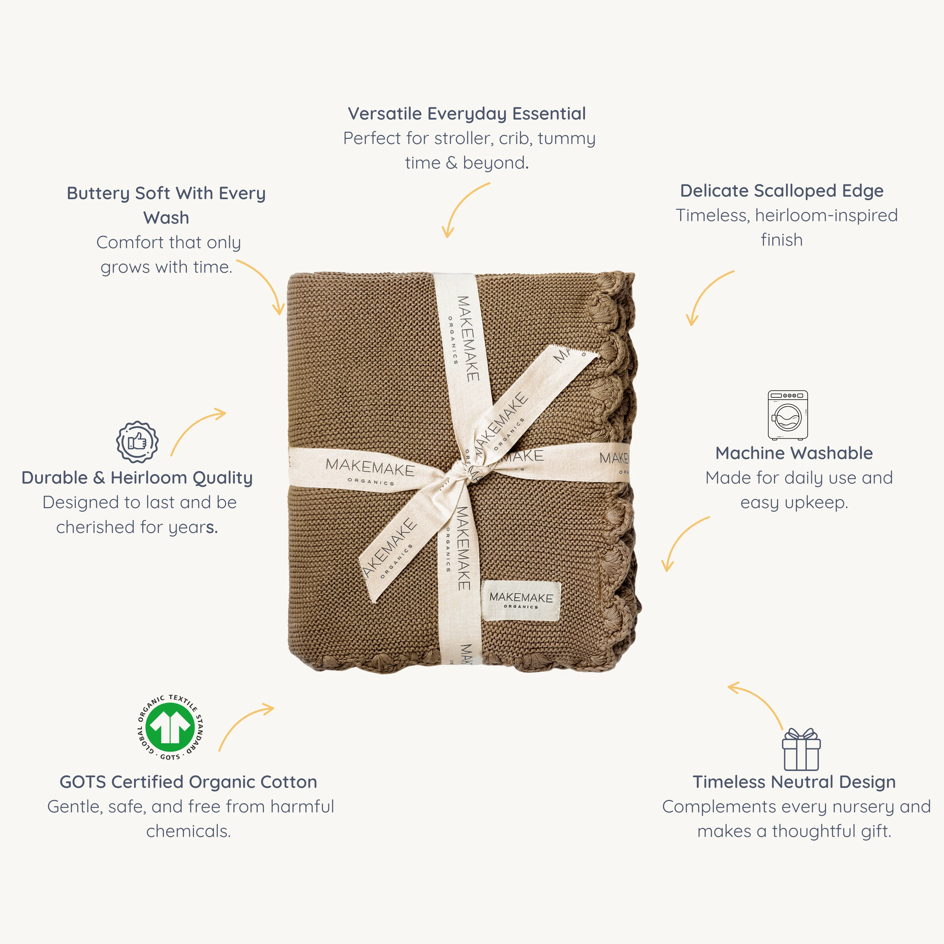 Organic Cotton Scalloped Baby Knit Blanket - Brown - Image 6