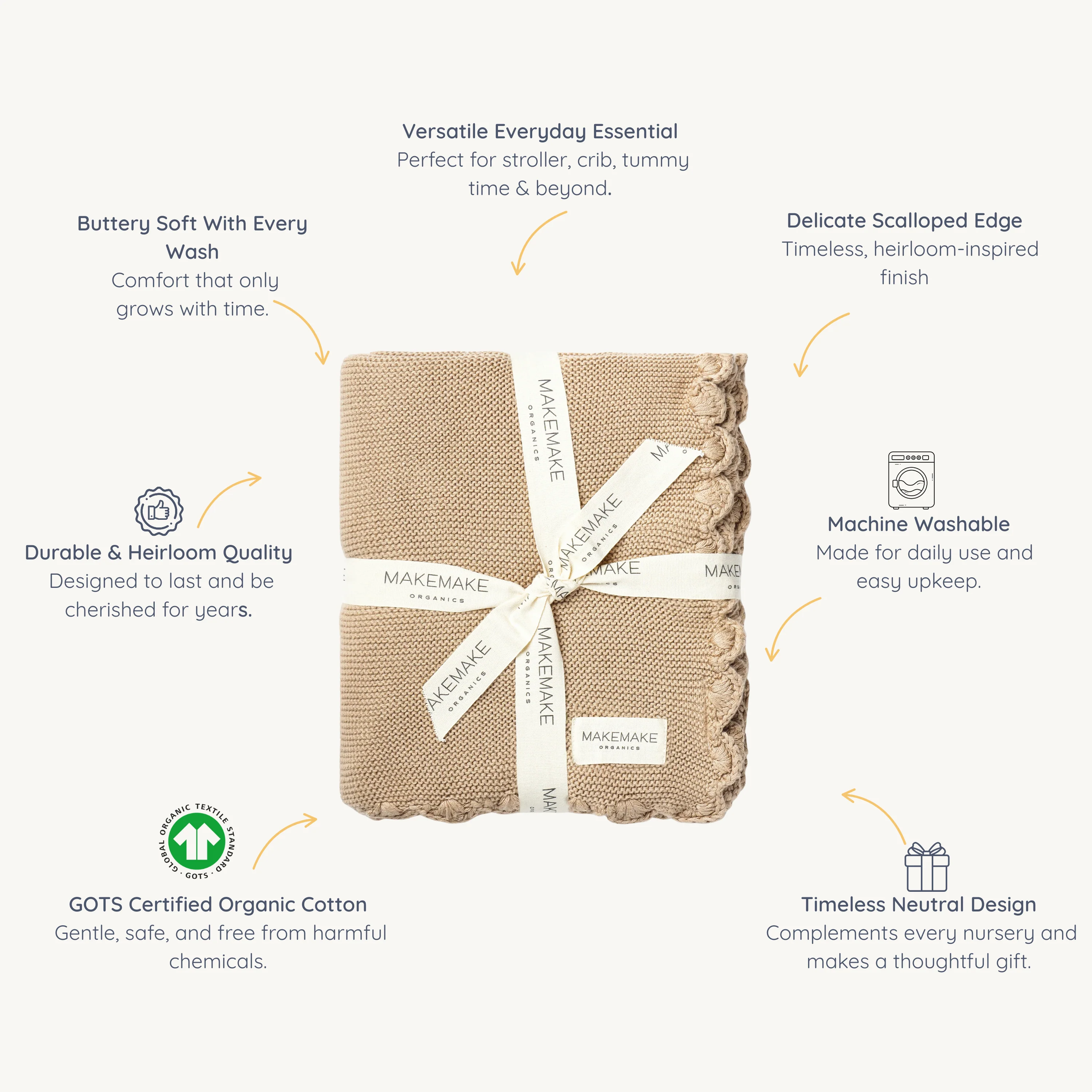 Organic Cotton Scalloped Baby Knit Blanket - Sand - Image 6